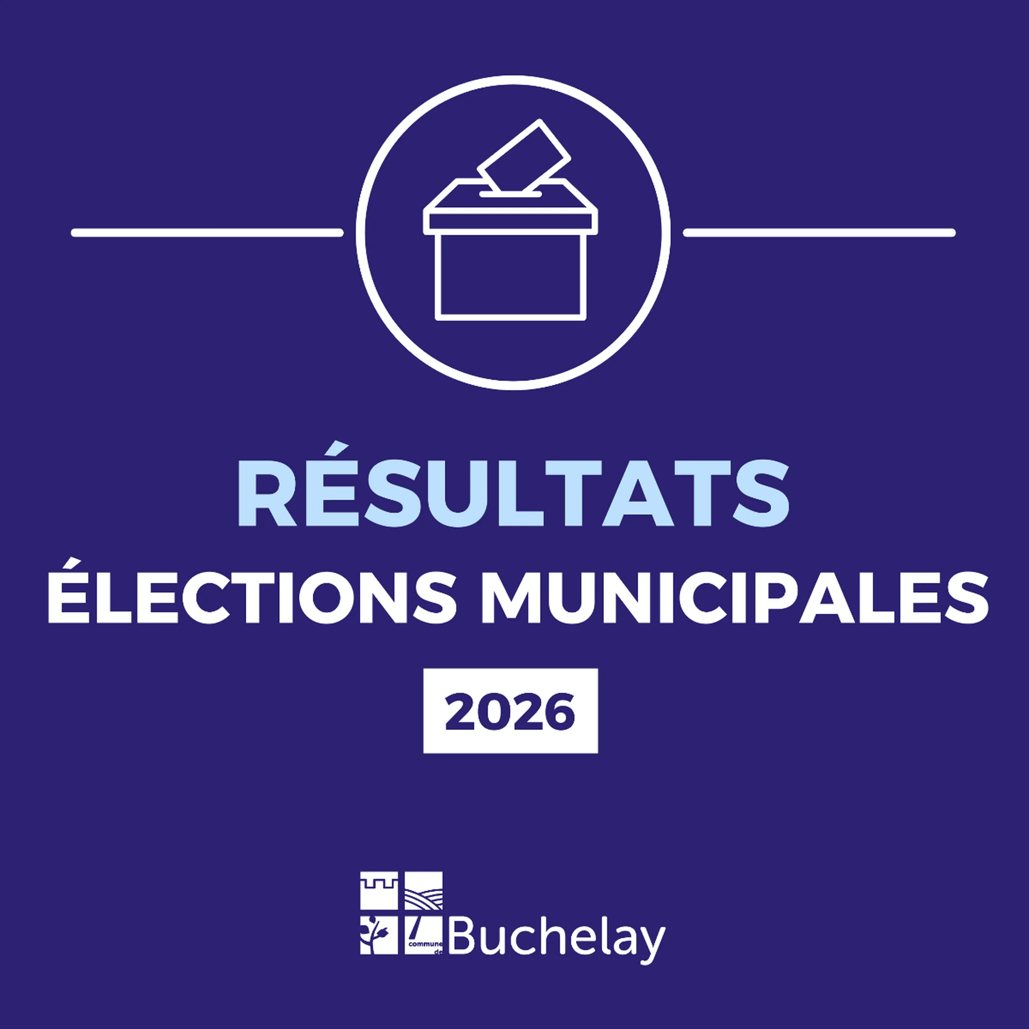 Visuel Résultats Élections municipales